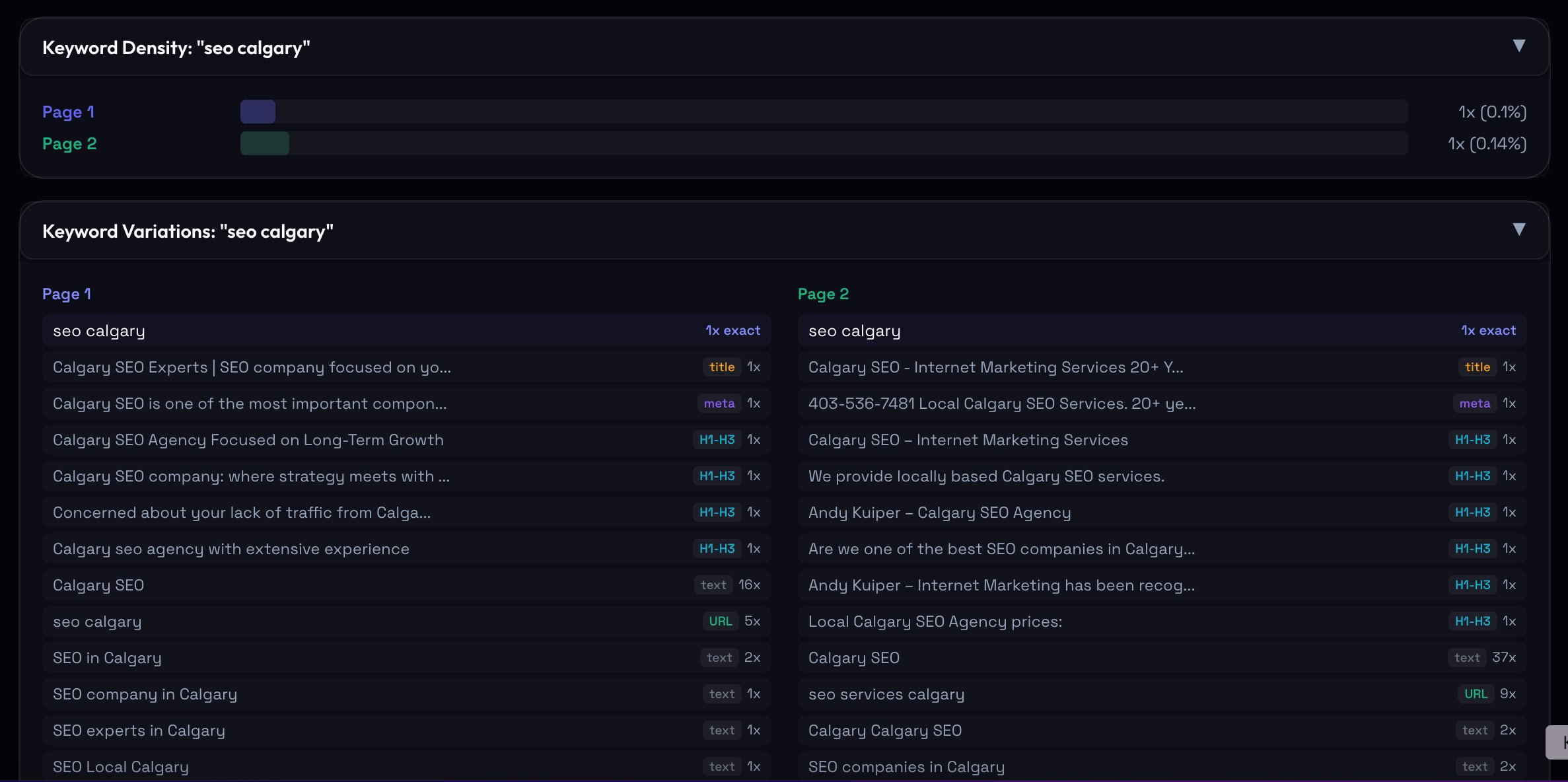 Page Comparison — Keyword Density, Keyword Variations & Structure Analysis